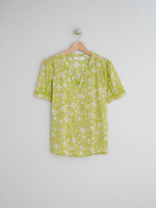 DÉTAIL DES MANCHES DE CHEMISE